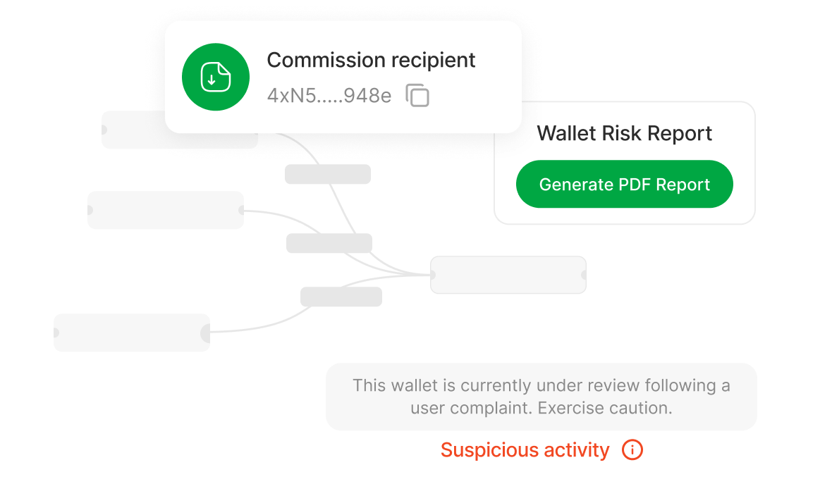 Wallet Risk Report